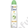 Kép 3/3 - Dove Go Fresh uborka és zöld tea deo spray 150 ml old